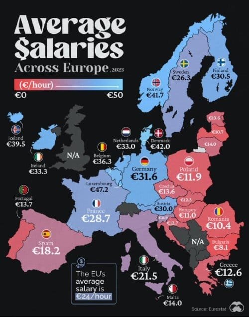 Una mappa dell’Europa mostra gli stipendi orari medi in euro per il 2021, con i colori che indicano le fasce salariali. Salario Europa rivela che gli stipendi vanno dai 2,8 euro in Albania ai 50 euro in Islanda. Lo stipendio medio nell’UE è di 24 euro l’ora e gli stipendi variano notevolmente tra i diversi paesi.
