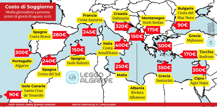 Mappa delle destinazioni turistiche europee con i prezzi del caro vacanze incluso Algarve.