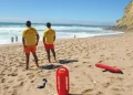 Due bagnini in maglietta gialla e pantaloncini rossi sono in piedi su una spiaggia sabbiosa in Portogallo, a sorvegliare le persone in mare per prevenire morti per annegamento. L'attrezzatura di salvataggio è nelle vicinanze, con cielo terso e scogliere sulla destra.