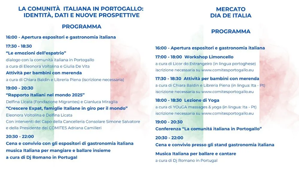 Il programma completo del del Dia de Italia 2026 di Lisbona. 
